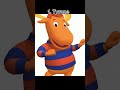 Backyardigans If They Were Anime Characters