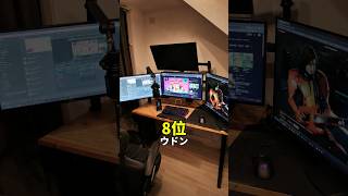 【二度見確定】意外すぎるマイクラ実況者のゲーム環境ランキングPart9