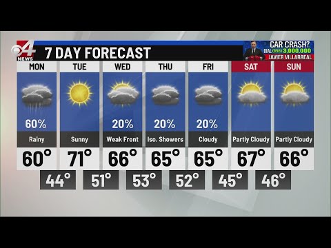 CBS 4 News Weekend Weather 1/23/2022
