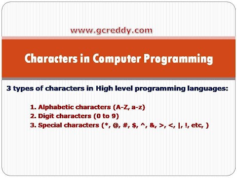 Data Structures in Computer Programming Programming Fundamentals G C Reddy
