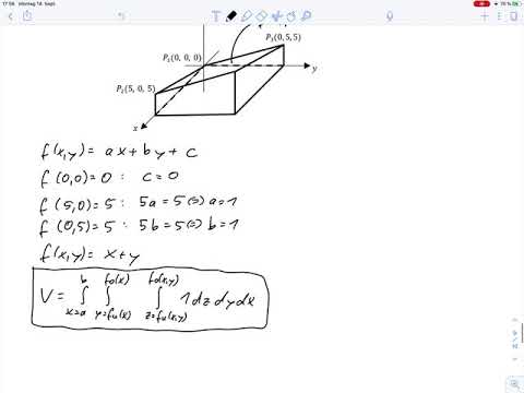 A6 – Triple Integral – Volume Calculation (Exam Summer Semester 2020)