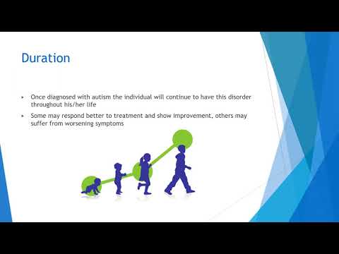 Fall 2017 Autism Group Project Iwcc