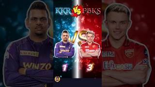 KKR vs PBKS - | team comparison for ipl 2023 | #comparison #ipl2023