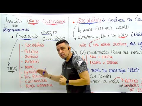 CONSTITUTION: CONCEPT AND CLASSIFICATIONS - (Part 01)