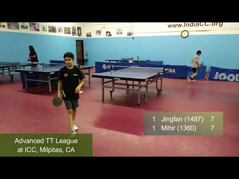 Jingfan (1487) vs Mihir (1360) at ICC Advanced League on 7-31-2021