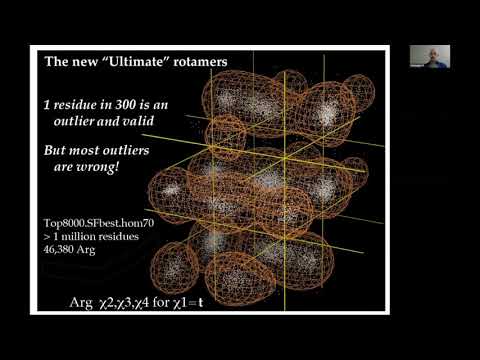 Phenix Workshop 11/18/2020 (Xtallography) - Model validation