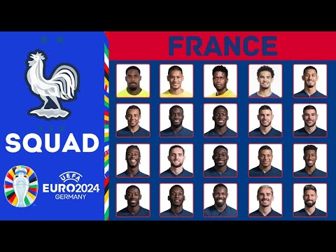FRANCE Squad UEFA EURO 2024 Qualifiers | November 2023 | FootWorld