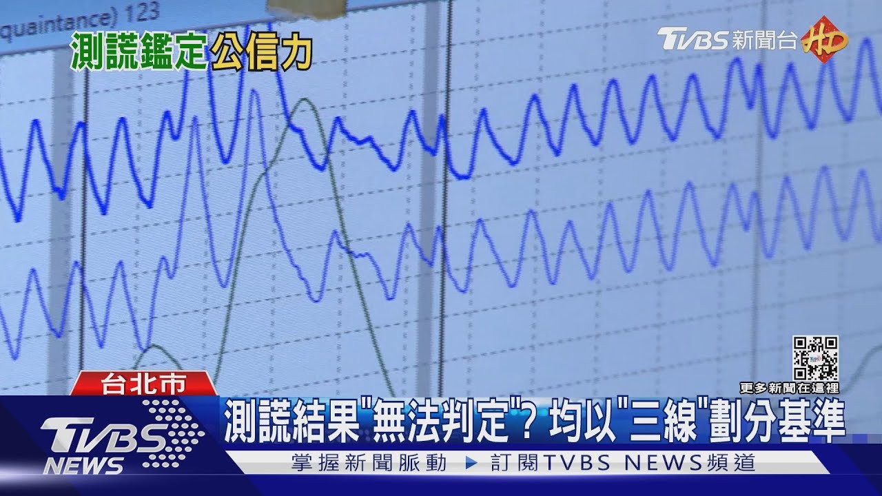 「看」出來的真相! 測謊鑑定輔佐「法庭證據」