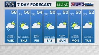 NEWS CENTER Maine Weather Video Forecast