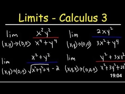 Limits and continuity for multivariable functions