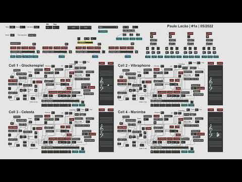 MAX/MSP | Generative Algorithmic Music | #1a | Mallets Random Composition
