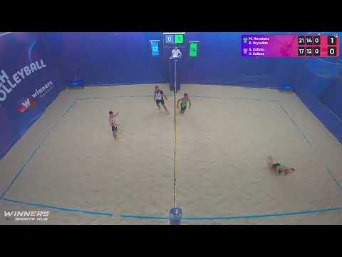 17:00 M. Horobets / R. Prytuliak - S. Zalizko / V. Kelbas 01.07.2022 | Winners Beach Volleyball