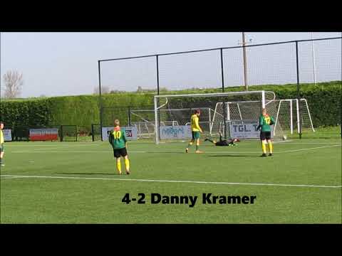 Knollendam 2 wint van Uitgeest