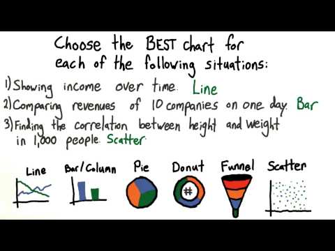 Introduction Intro to Point Click App Development