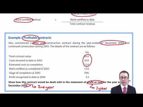 CIMA F2 Construction Contracts (IAS 11) - Profitable contracts