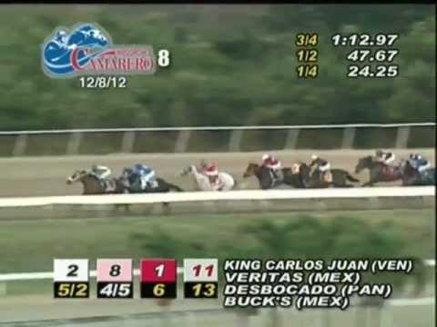 Copa Confraternidad del Caribe 2012