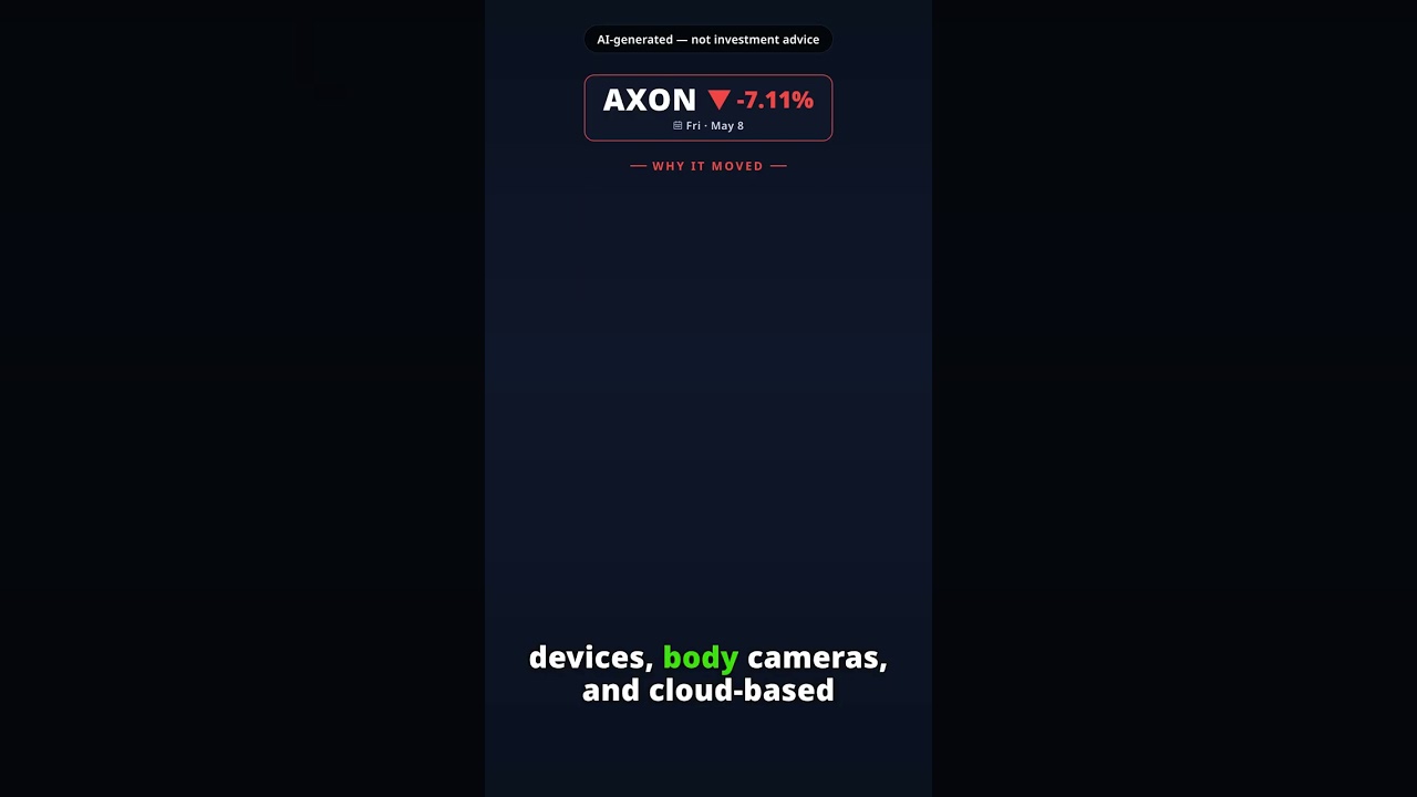 AXON drops 7.11% on 2026-05-08 — AI explainer