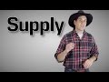 Demand and Supply Explained Part 2 - Macro Topic 1.5 (Micro Topic 2.2)