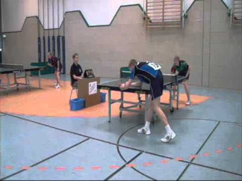 LRL Sachsen 2010 Müller - Klimant