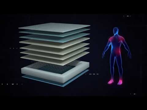 thumbnail video image 2 of Colchón Queen Size Spring Air  Ginger, 2 of 7