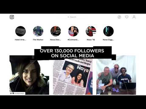 A Day in the Life of Radio Nova, Dublin!