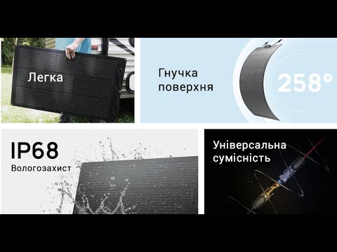 Видео