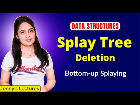 1 1 Arrays in Data Structure | Declaration Initialization Memory representation