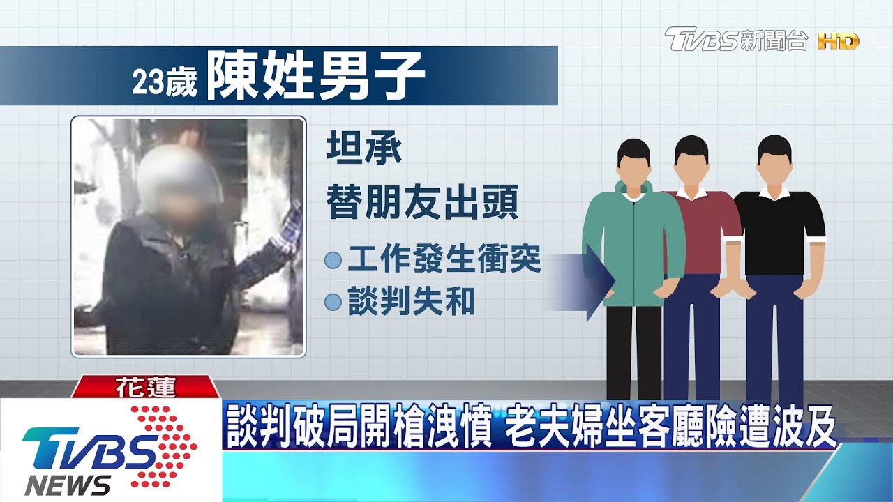 談判破局開槍洩憤 老夫婦坐客廳險遭波及