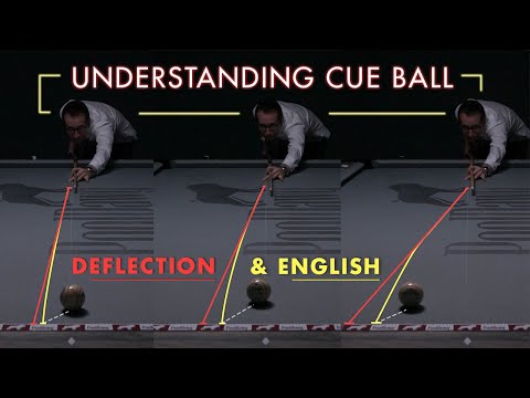 Understanding Cue Ball Deflection and English
