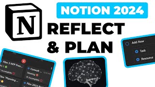 Reflect and Plan | Notion Template (Ep.2)✨💻