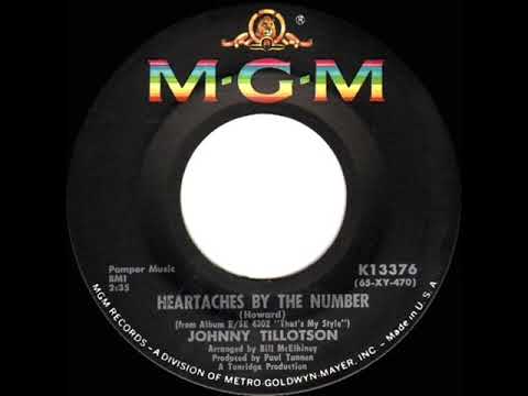 1965 HITS ARCHIVE: Heartaches By The Number - Johnny Tillotson