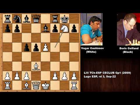 Vugar Gashimov vs Boris Gelfand (2009)
