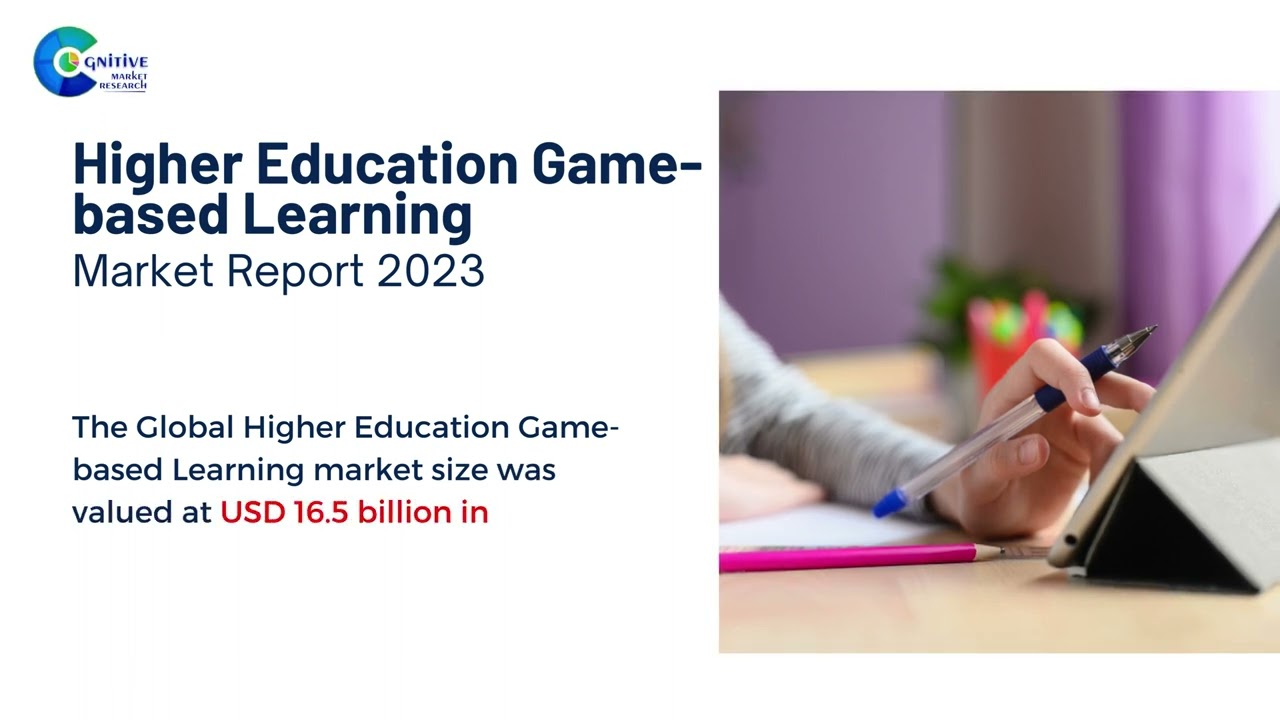Higher Education Game based Learning  Market Insights
