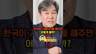 한국이 기술이전을 해주면 어떻게 될까?(박현도 교수)#웅달 #핵잠수함 #kf21