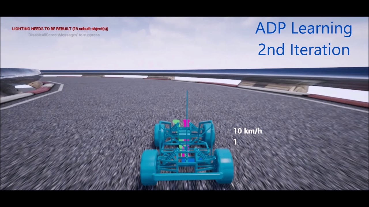 Lane Keeping Control using adaptive dynamic programming (ADP)