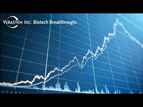 $VSTM Verastem Inc - 60 Second Analysis - October 20, 2025 #VSTM #VERASTEM #STOCKMARKET #STOCKS #FYP