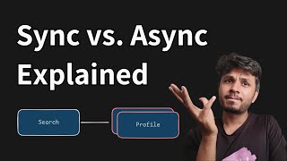 Synchronous and Asynchronous Communication between Microservices