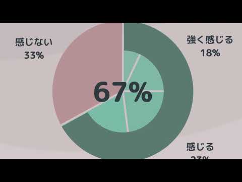 ごきげんナビ ご夫婦