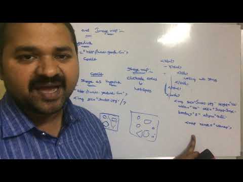 What is HTML and Important Points On HTML tags