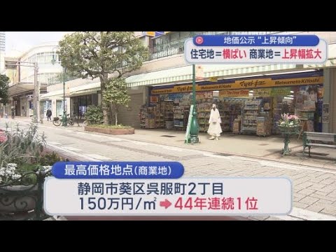 YouTube Video 静岡県内の公示地価発表　住宅地は２年連続で横ばい　商業地は上昇幅が拡大　上昇率１位は５年連続で熱海市銀座町