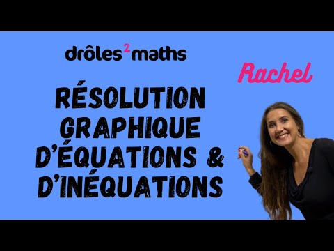 Replay Cours 2nde - Résolution Graphique d'Equations & d'Inéquations