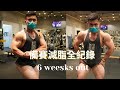 備賽紀錄Ep1 減脂期腿部訓練及一整天營養攝取到底都吃些什麼!? 高雄三日遊|Peter Lin 彼得