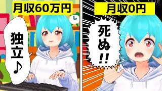 【独立】ブログで生計立てるまで辞めれま1000！【アフィリエイト結果発表】