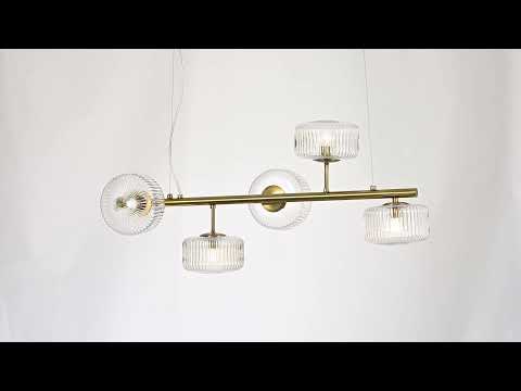 Превью видео