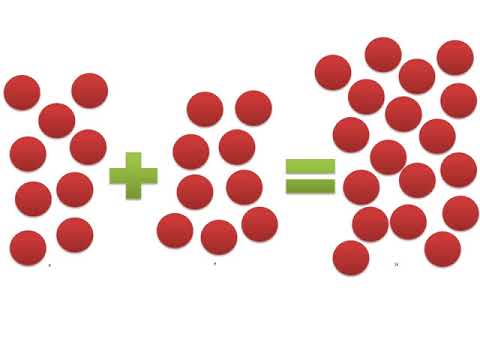 OPERACIONES sumas menos de 20 ingles video