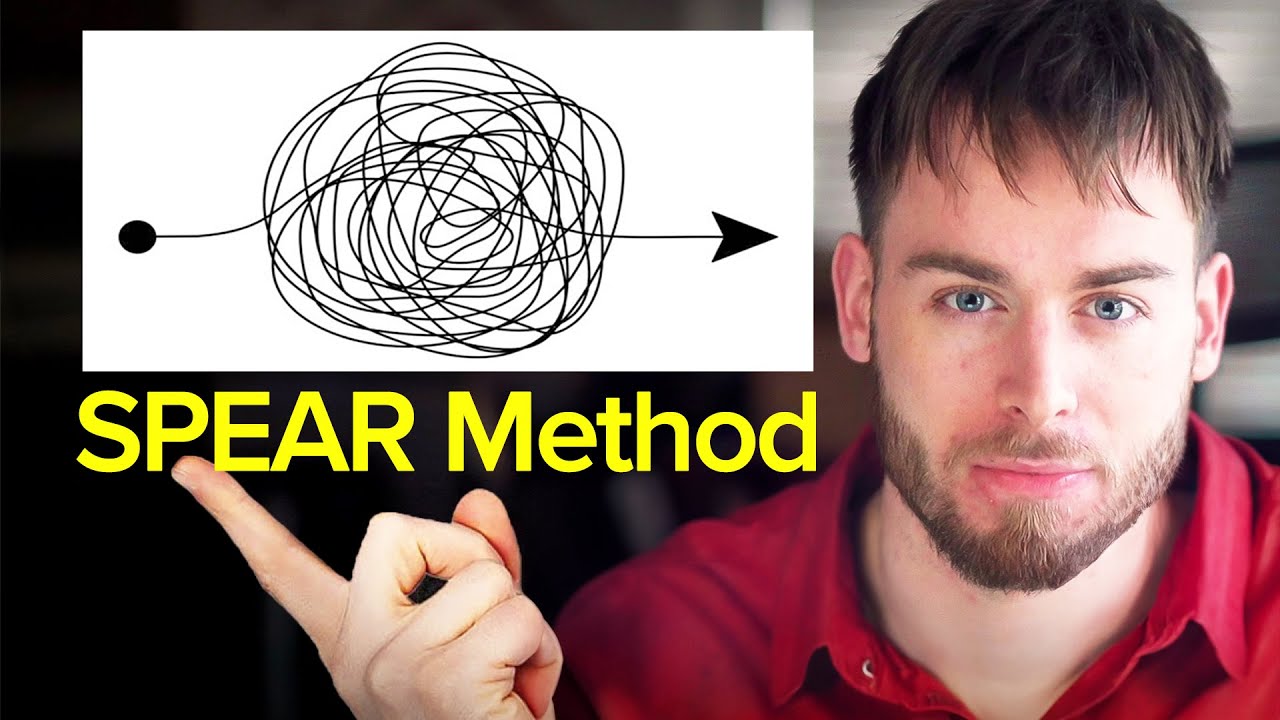 How to Communicate Complex Ideas