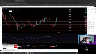 F2F - QS, JEPQ, and INTEL Charts