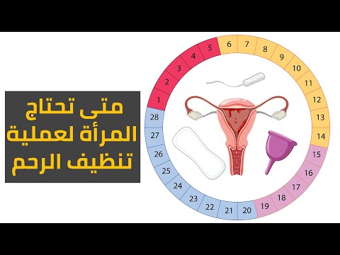متى تحتاج المرأة عملية تنظيف الرحم ؟