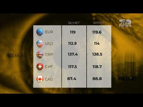 Këmbimi Valutor 29 Qershor 2022/ Vlera e monedhave të huaja në Shqipëri