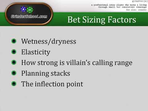 Carroters On Bet-Sizing: EP 1 - Factors Of Bet Size Consideration